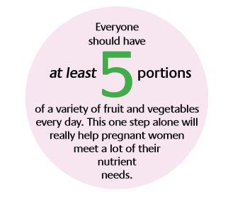 Almost everyone would benefit from eating more vegetables every day.